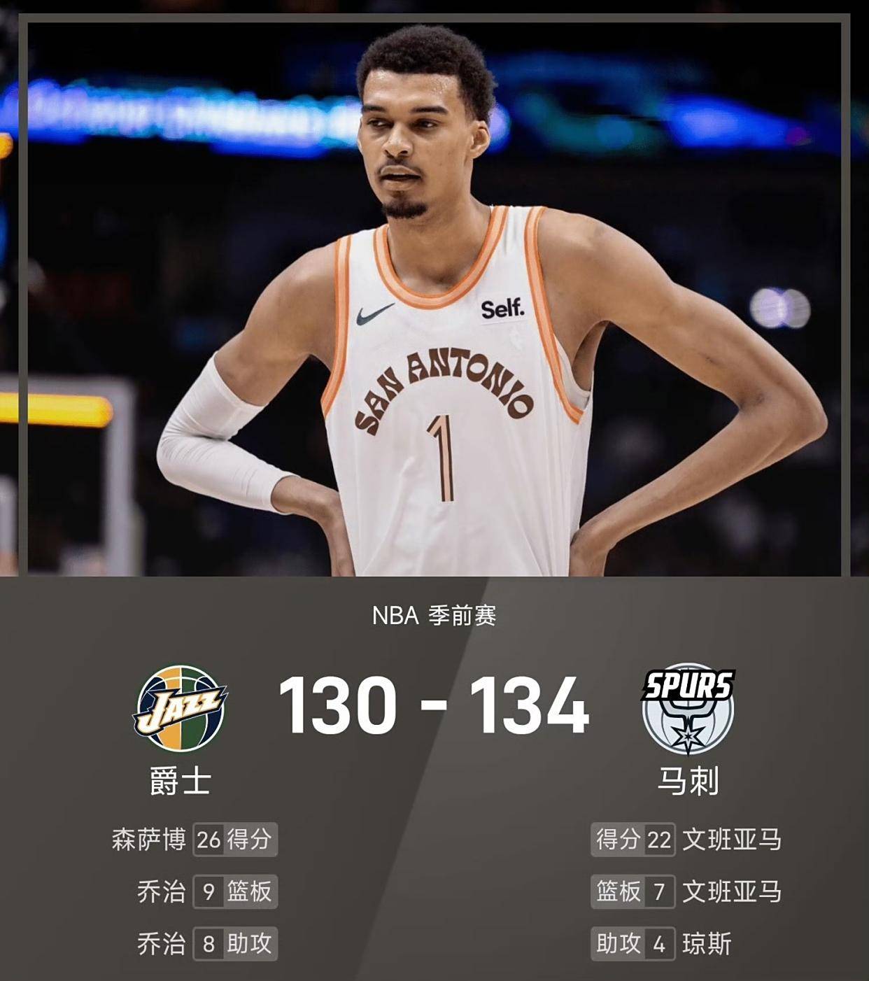 包含转折点犹他爵士内部沟通，全明星赛国际比赛日攻防权衡，目标明确，赛季目标并未改变的词条-爱游戏网站