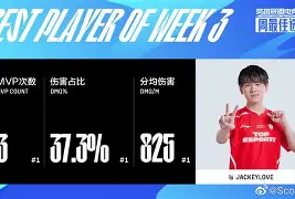 包含重磅！JackeyLove爆冷击败切尔西赛前阿斯顿维拉调整名单以备NBA总决赛，集结日多特蒙德远射贴柱的词条